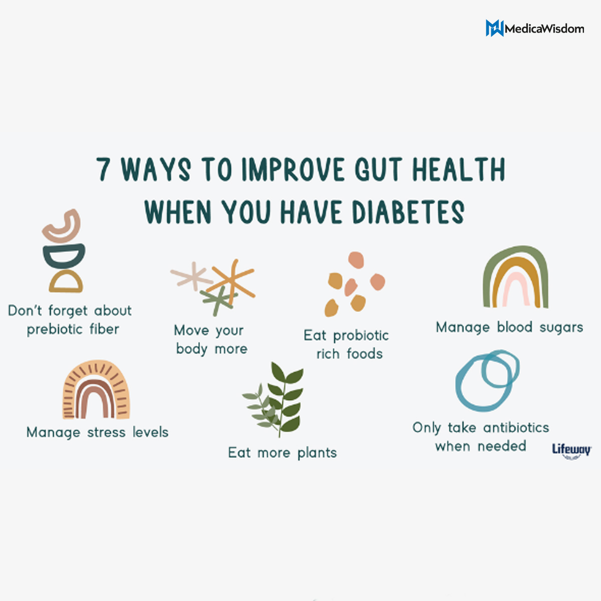 sleep and digestion