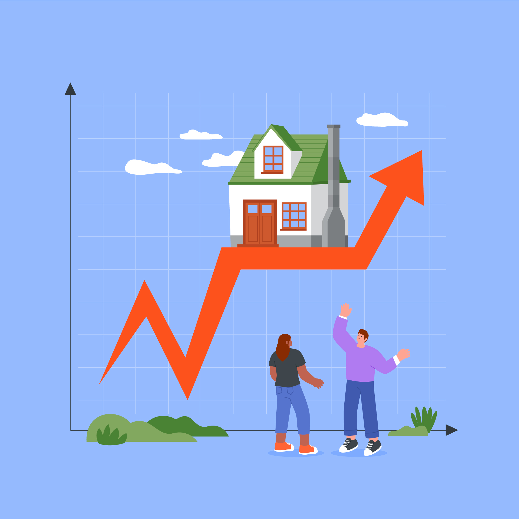 Plan Properties