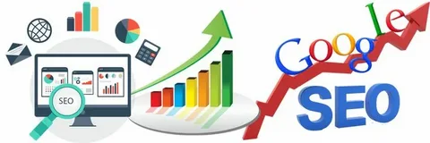 best seo agency