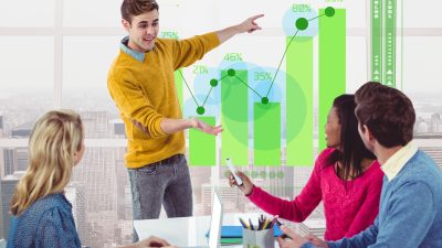 People and Organization Performance