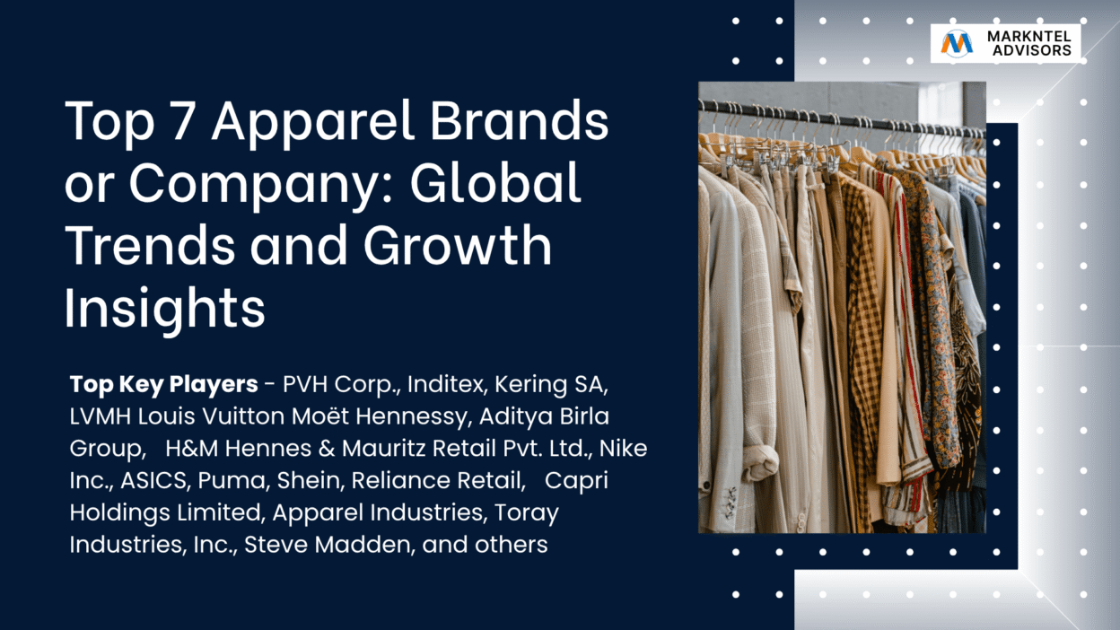 Apparel Market