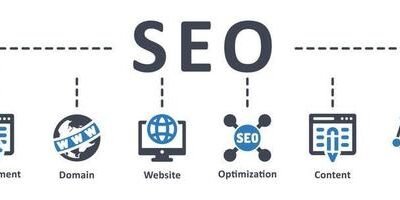 seo services in indianapolis