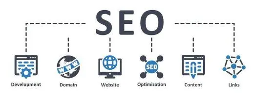 seo services in indianapolis